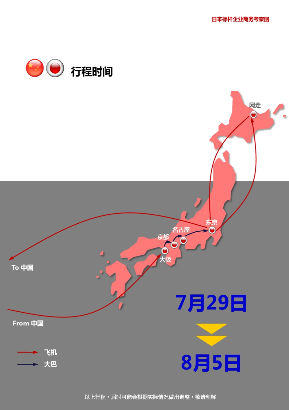 海外游学培训日本商务考察_第3页