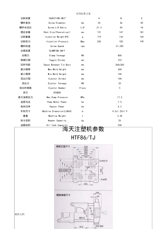 海天注塑机全参数
