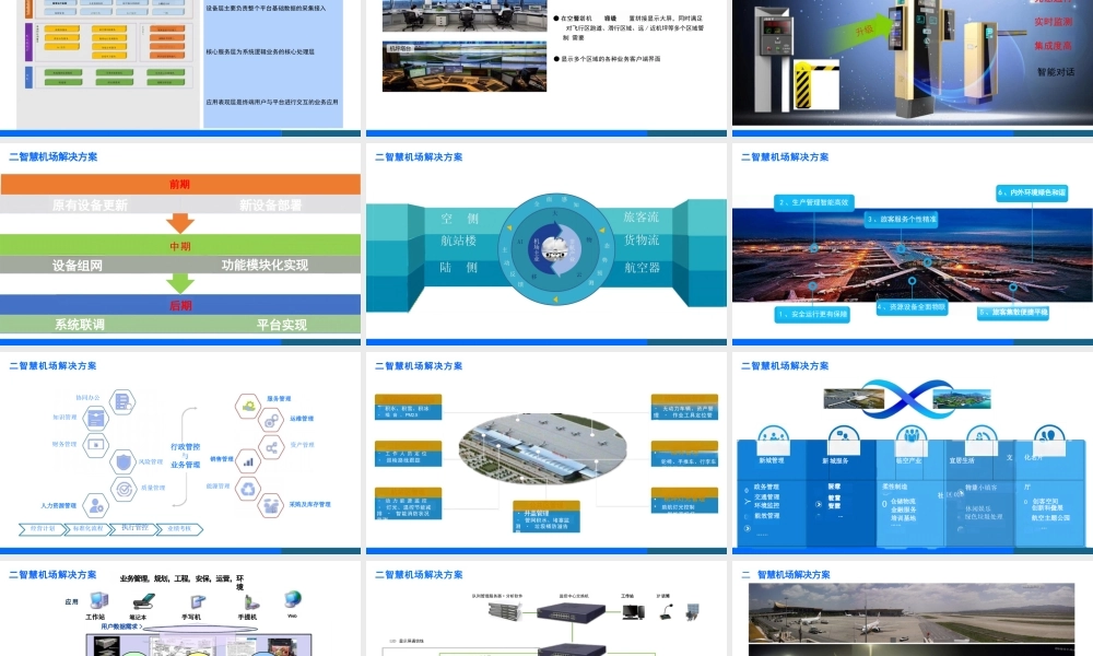 《智慧机场》解决方案架构课件