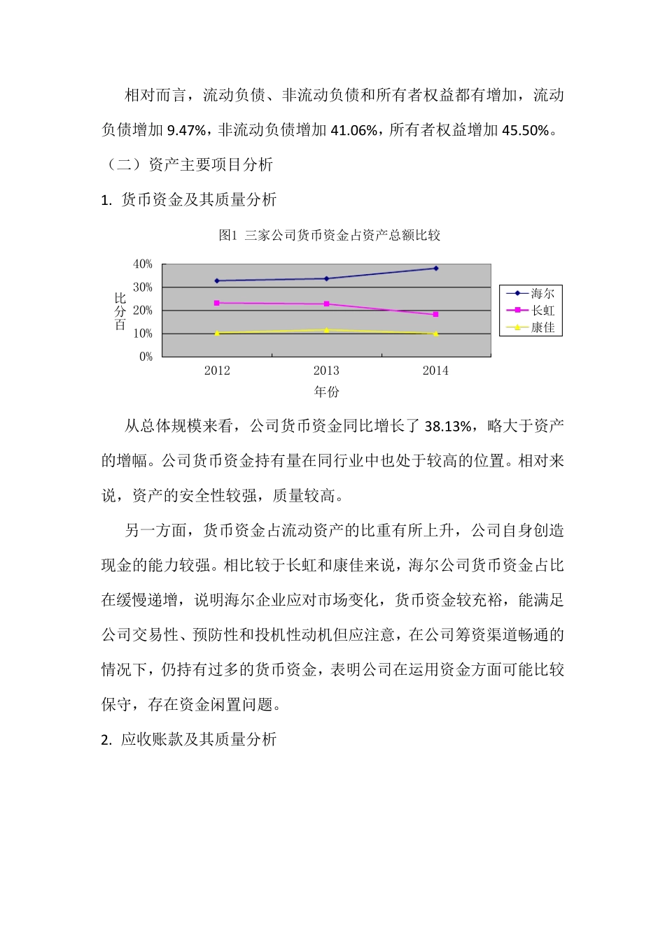 海尔2014年财务报表分析_第3页