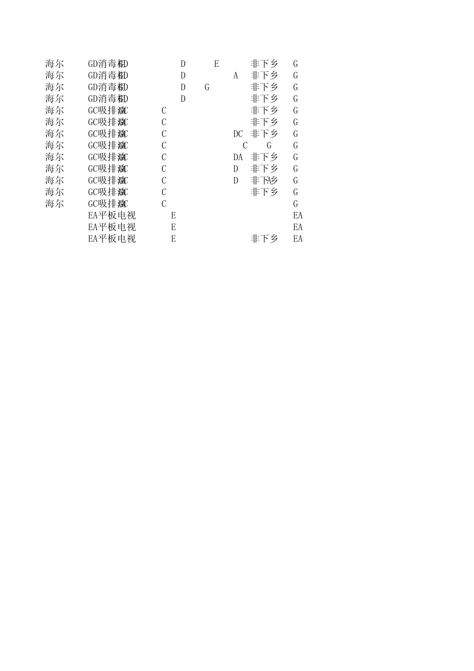 海尔产品最新报价表很齐全的_第3页