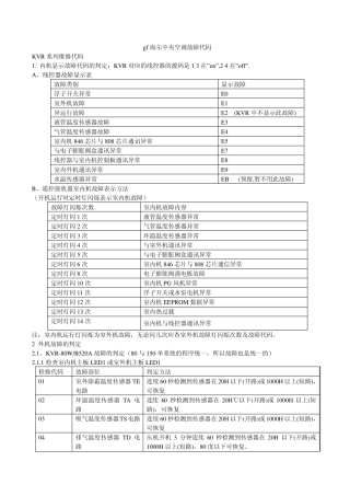 海尔中央空调KVR故障代码