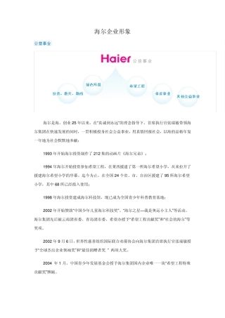 海尔企业形象