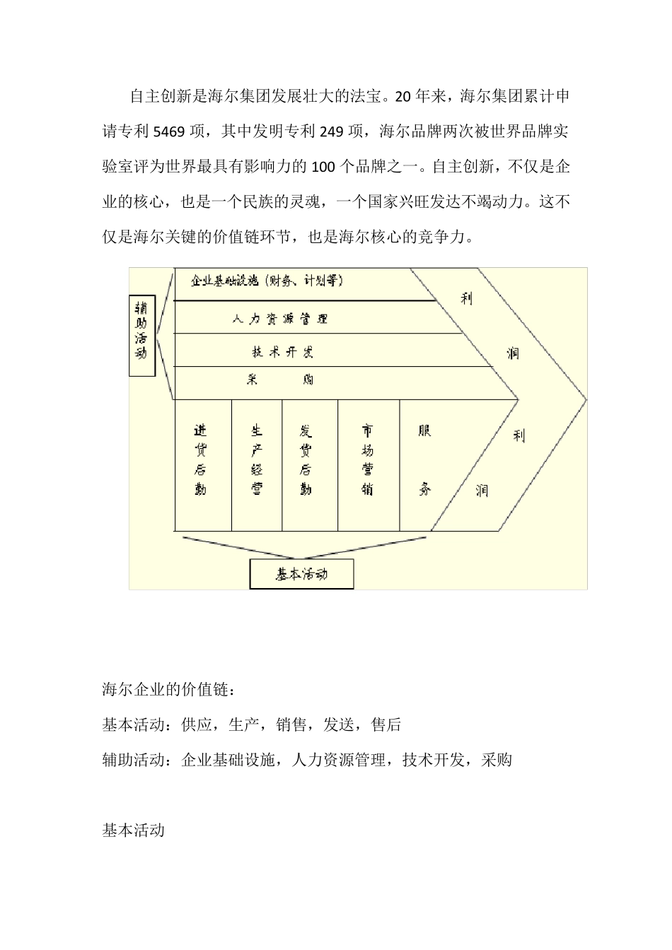 海尔企业的价值链分析_第2页