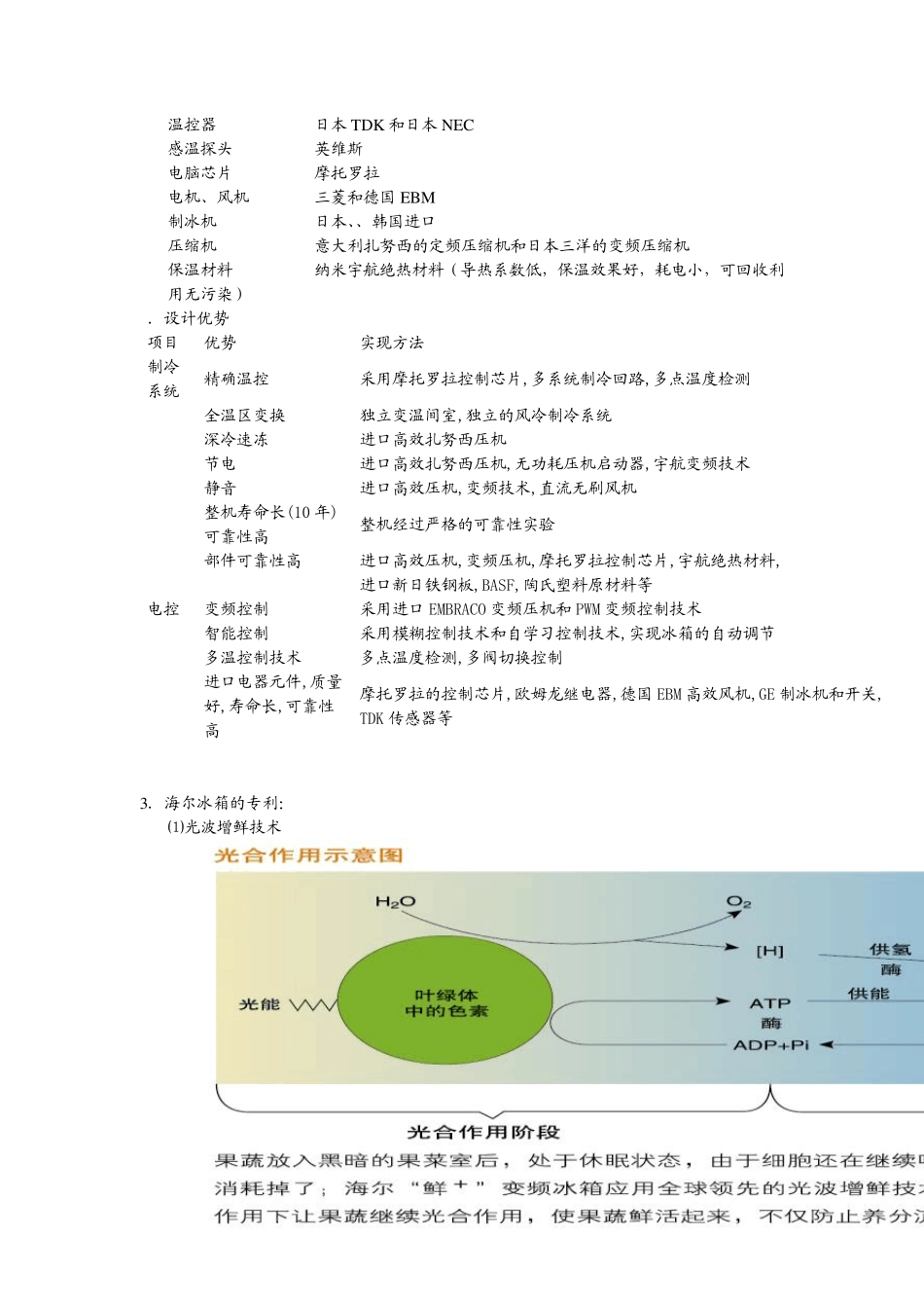 海尔冰箱基本介绍_第3页