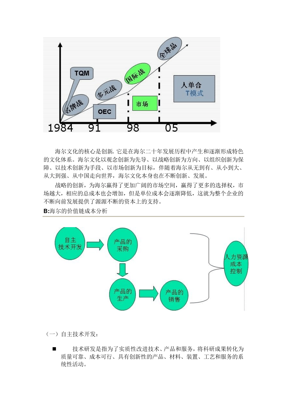 海尔成本控制调查报告_第3页
