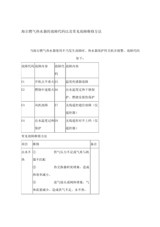 海尔燃气热水器的故障代码以及常见故障维修方法