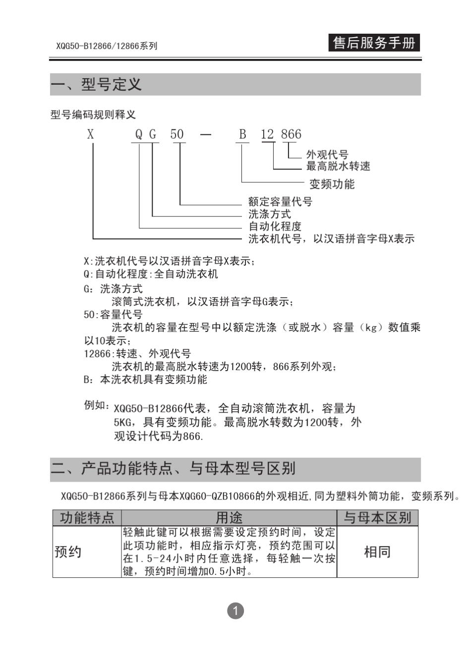 海尔洗衣机维修手册_第3页