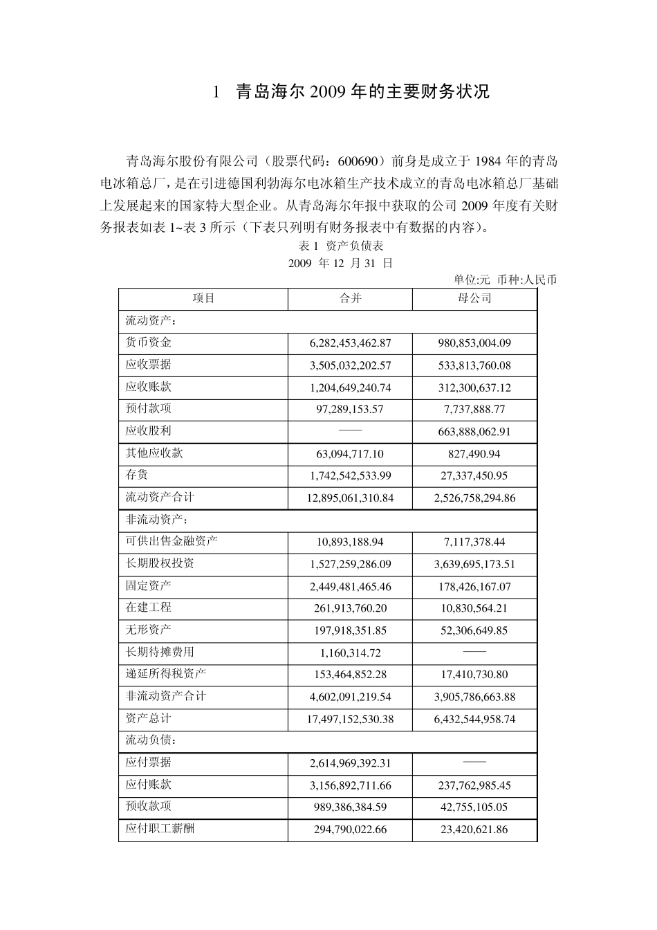 海尔的财务分析报告_第3页