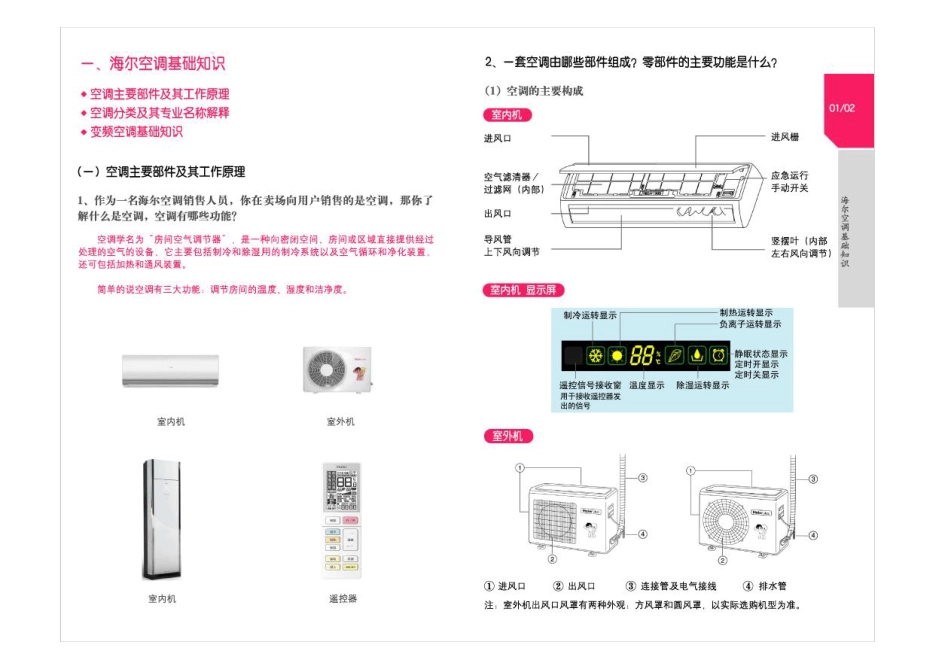 海尔空调基础知识WORD版本_第1页