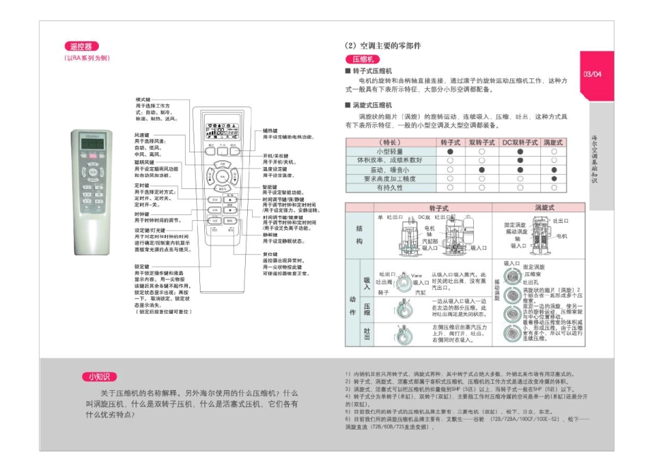 海尔空调基础知识WORD版本_第2页