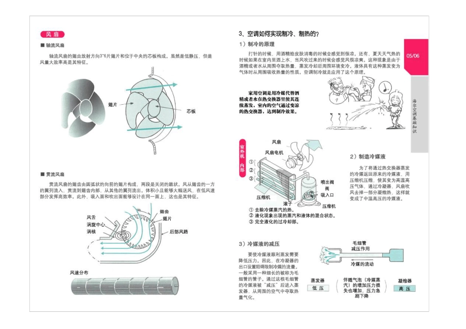 海尔空调基础知识WORD版本_第3页