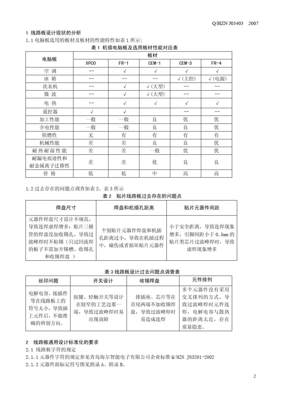 海尔线路板设计规范08.5.8_第3页