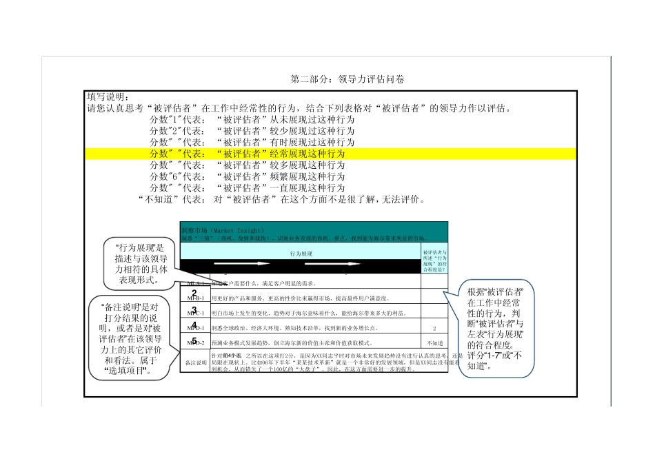 海尔集团领导力评估表格_第1页