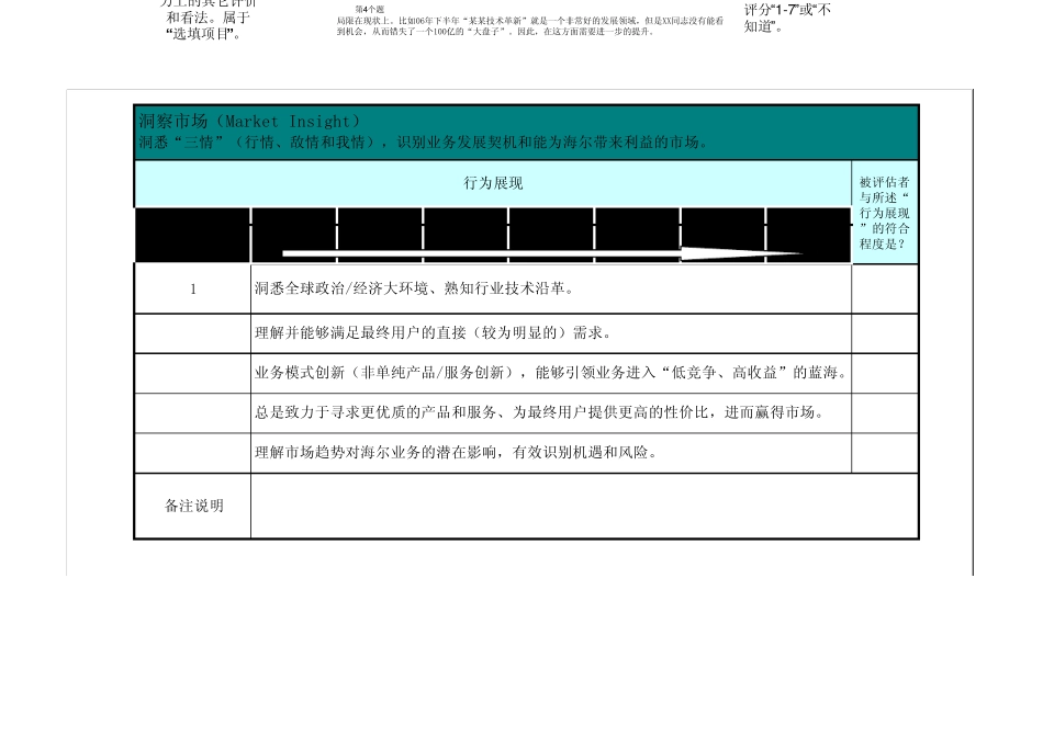 海尔集团领导力评估表格_第2页