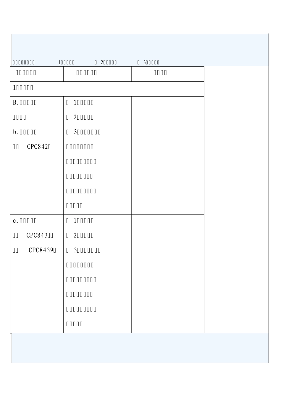海峡两岸经济合作框架协议附件四服务贸易早期收获部门及开放措施_第2页