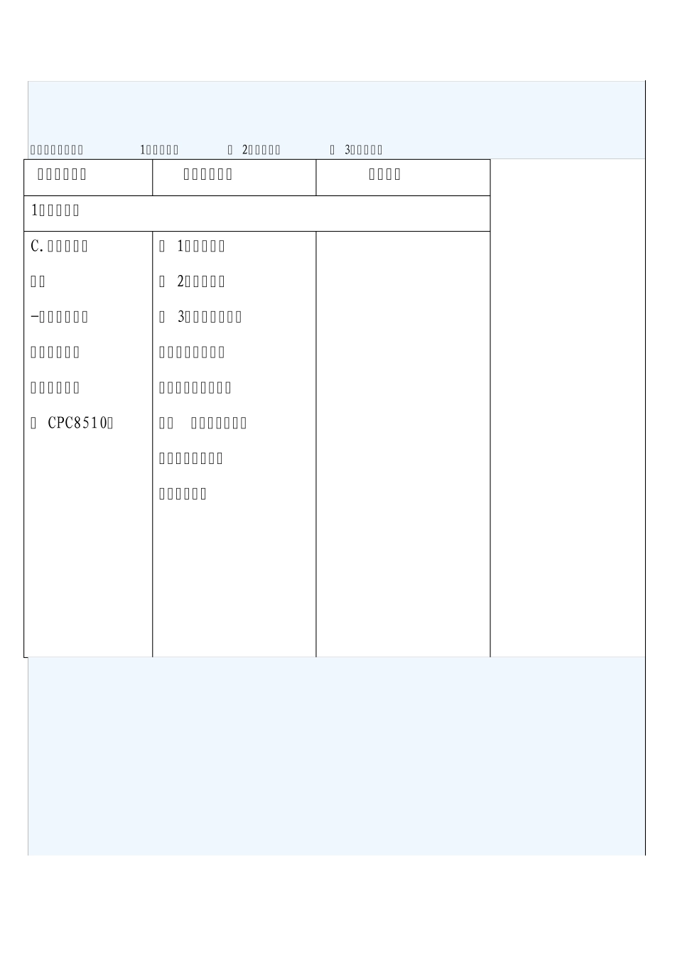 海峡两岸经济合作框架协议附件四服务贸易早期收获部门及开放措施_第3页