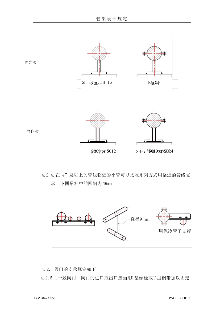 海川化工论坛_管架设计规定_第3页