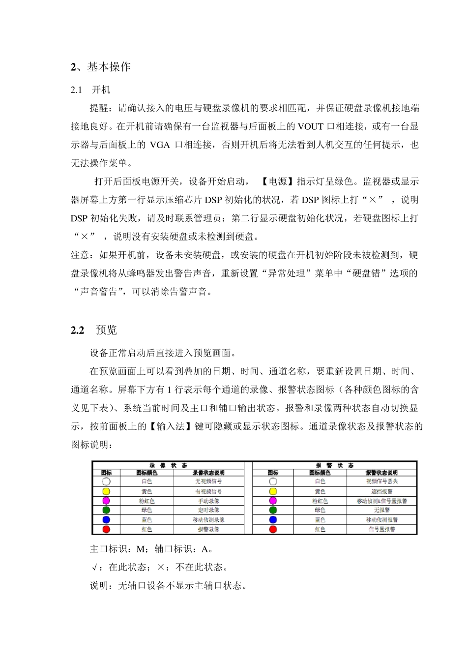 海康威视网络硬盘录像机操作手册CHEN_第3页