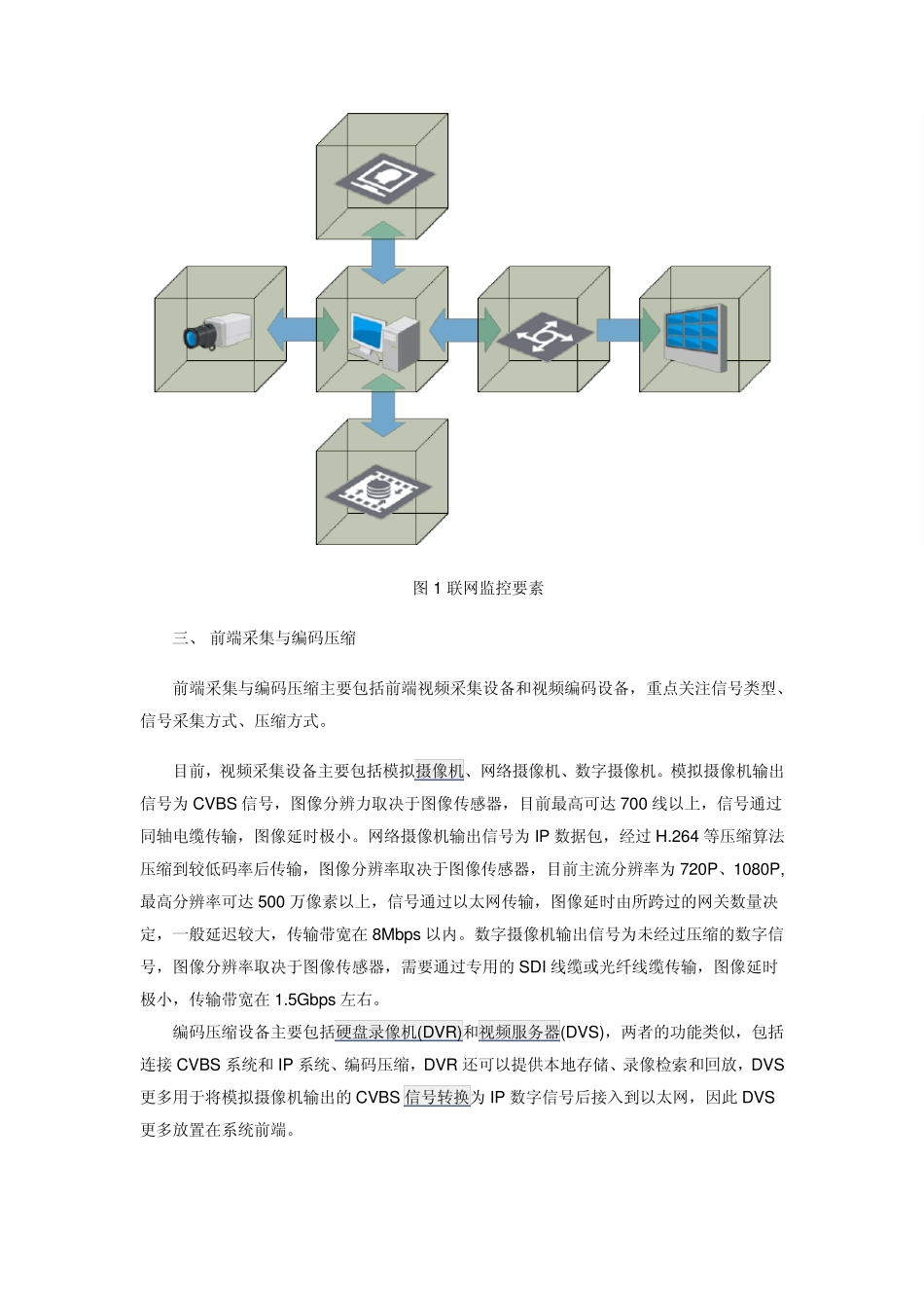 海康威视联网监控系统解析_第2页