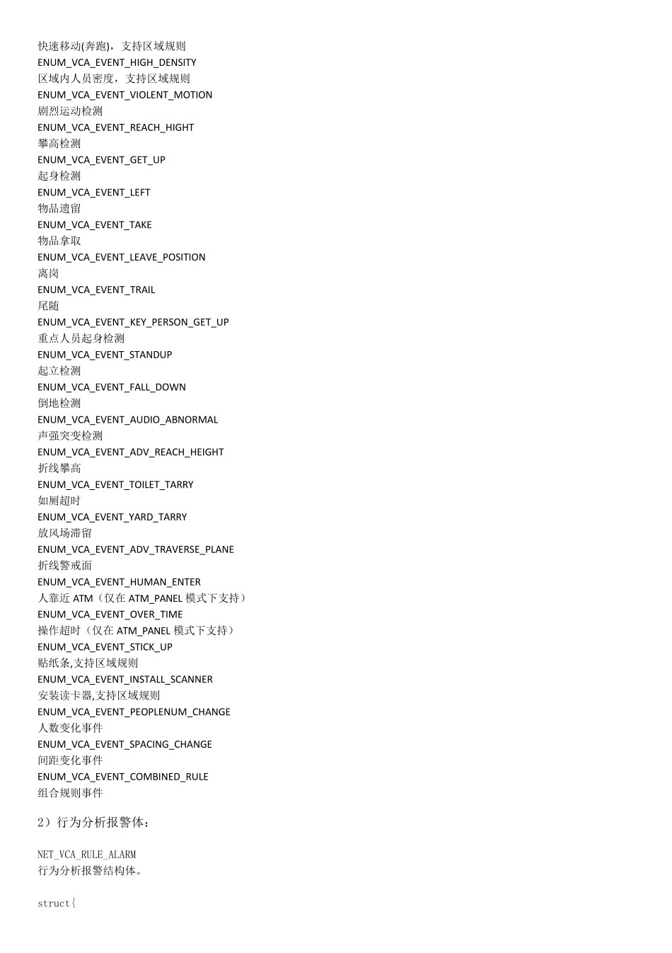 海康威视视频智能分析整理文档_第2页