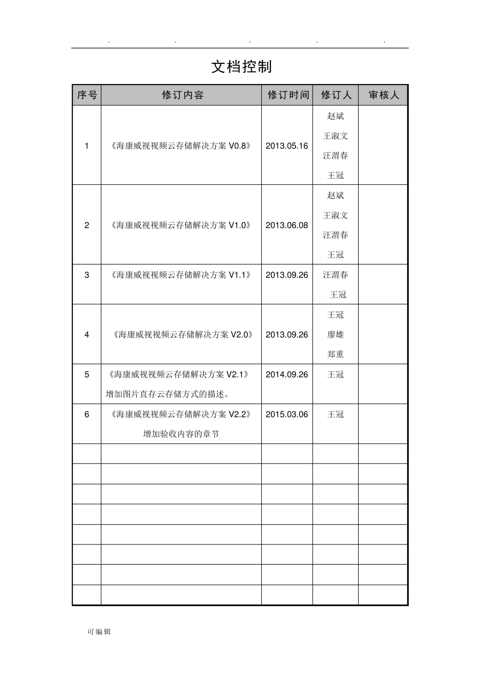 海康威视视频云存储项目解决方案_第3页