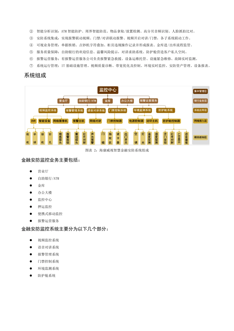 海康威视金融产品应用方案_第3页
