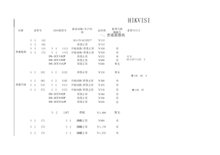 海康摄像机报价1