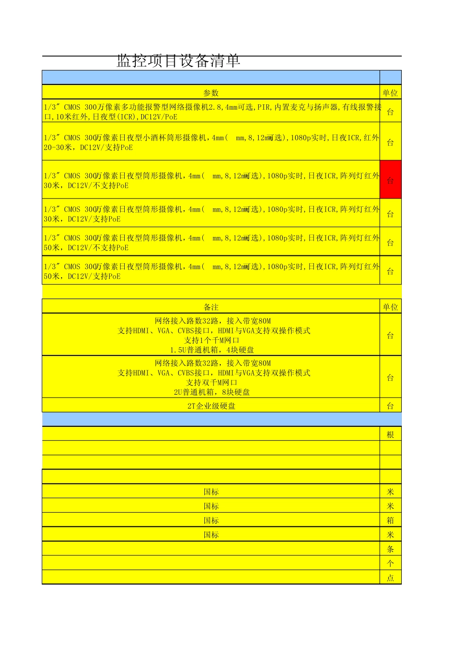 海康监控报价表_第3页