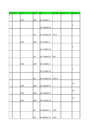 海康监控最新价格表