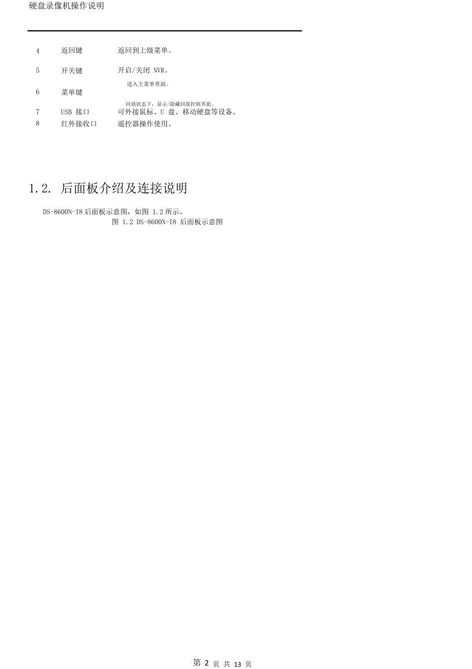 海康硬盘录像机简易操作说明书_第2页