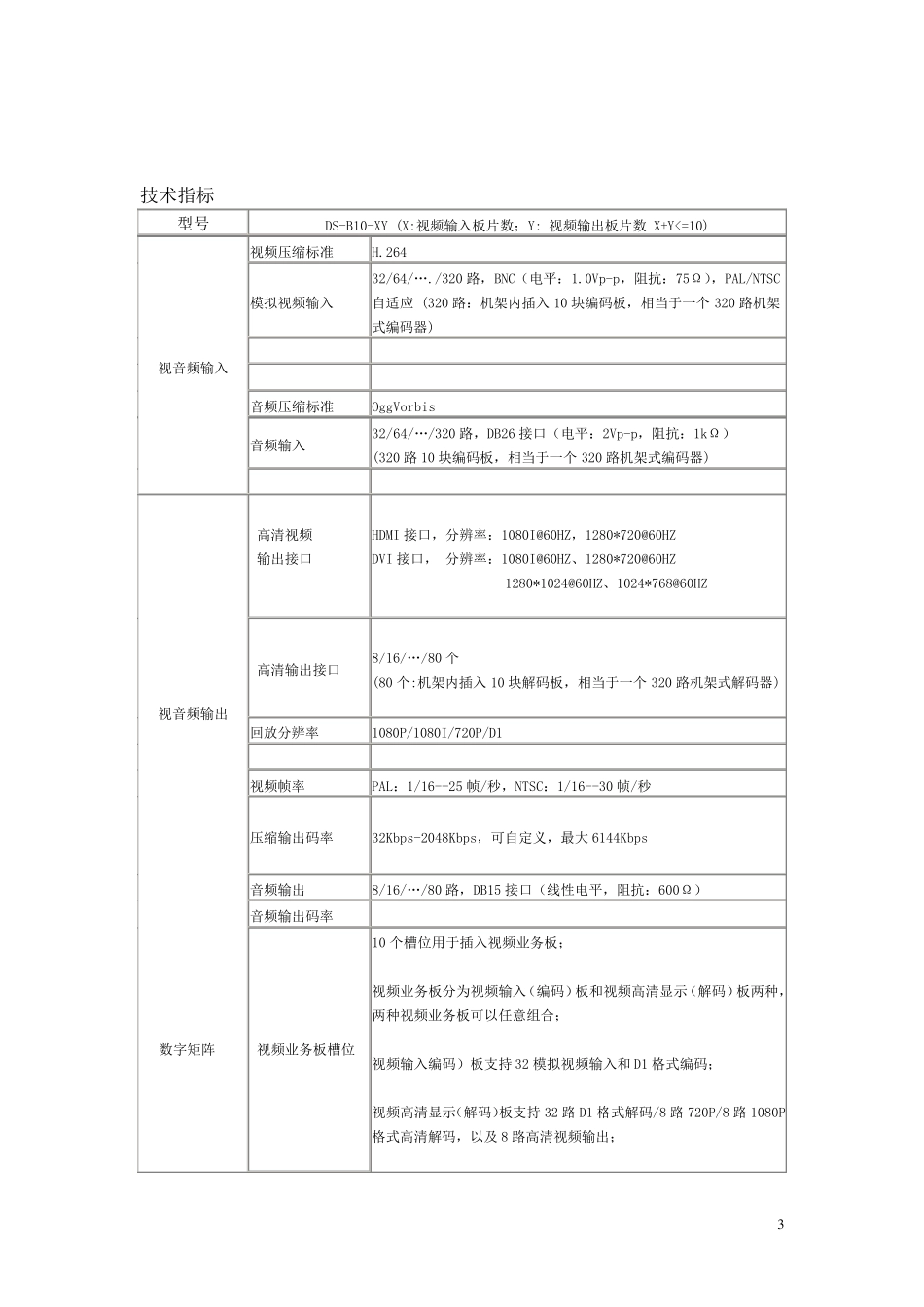海康视频综合平台简介_第3页