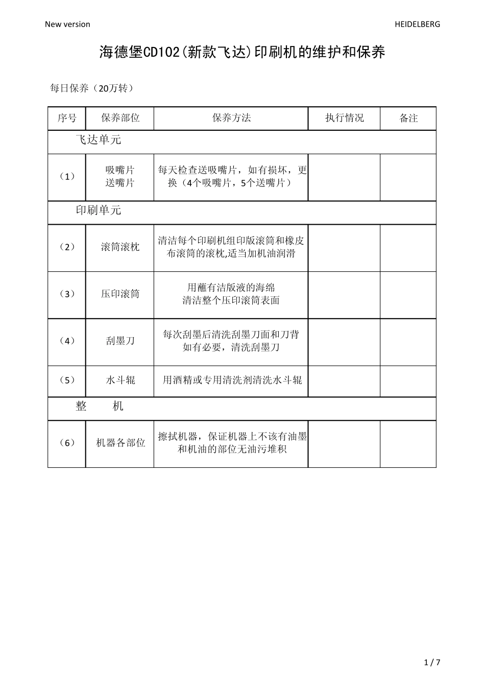 海德堡印刷机器保养手册_第1页