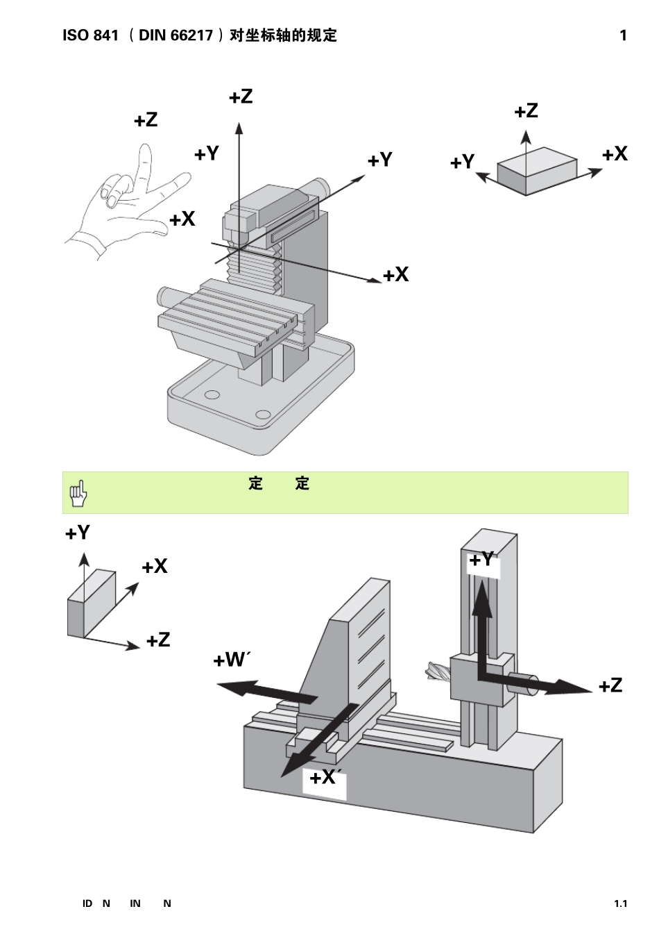 海德汉_HEIDENHAIN_iTNC_530_编程操作手册1012_第2页