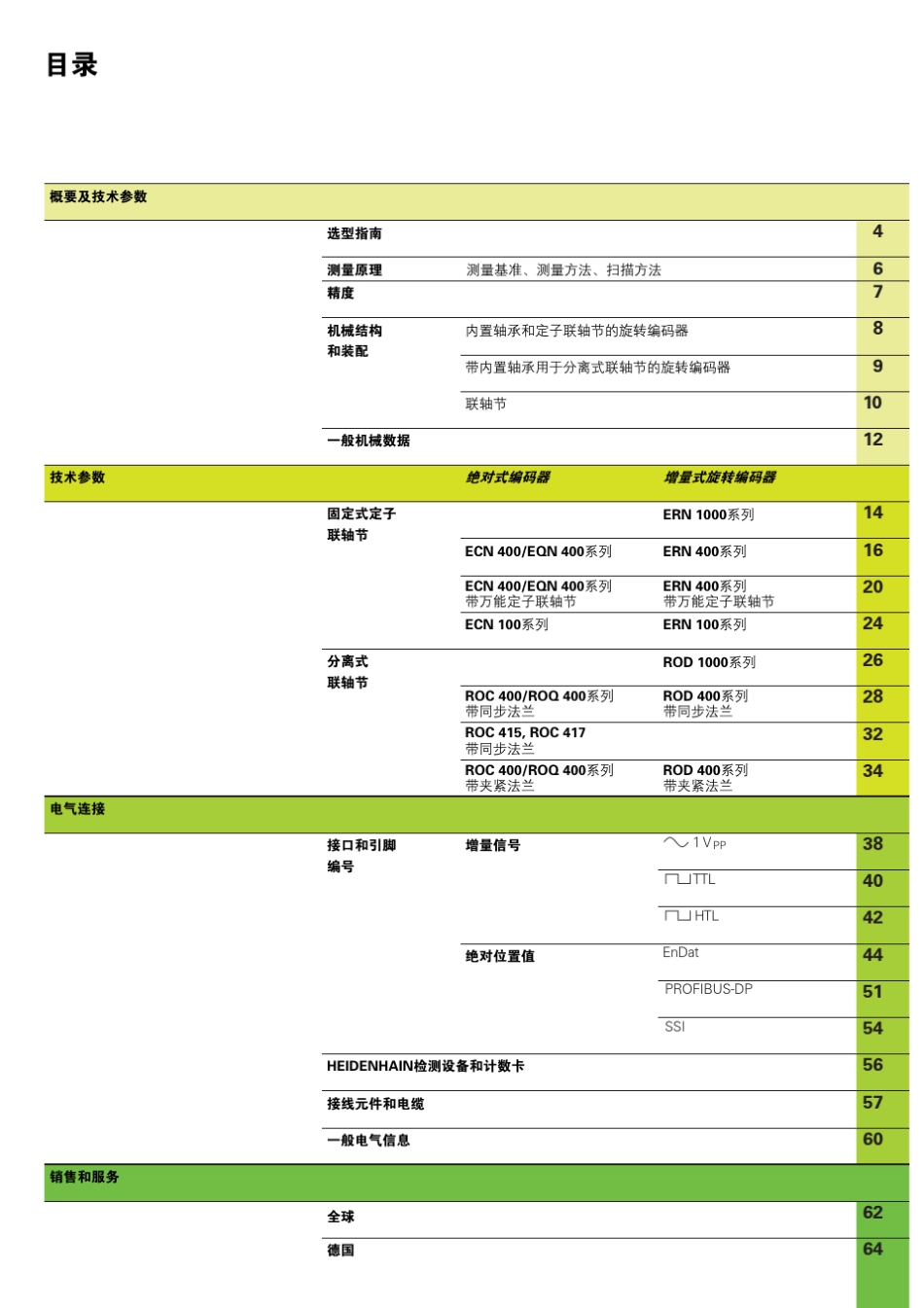 海德汉旋转编码器说明书_第3页