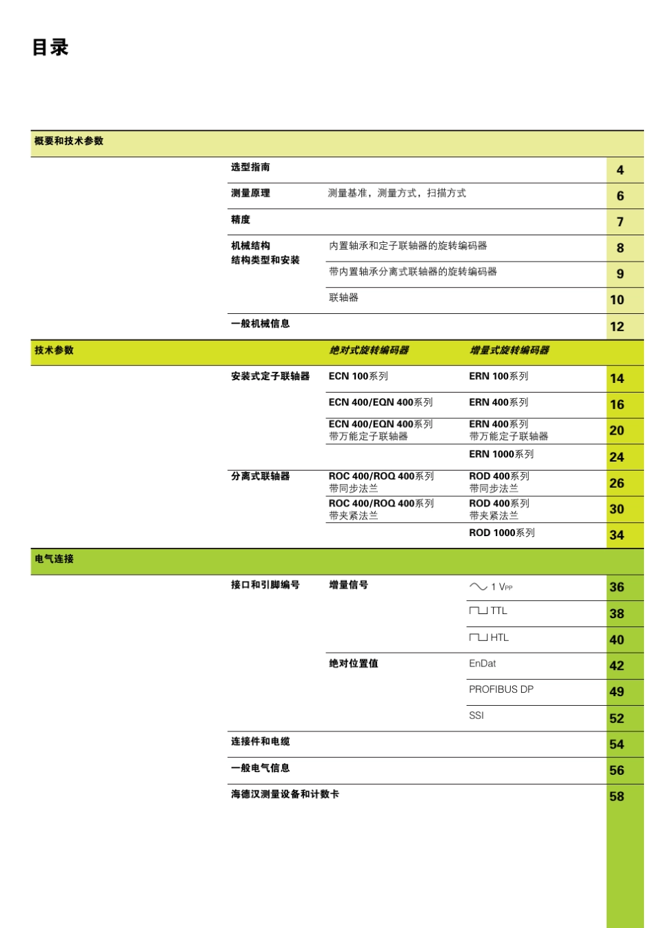 海德汉旋转编码器_第3页
