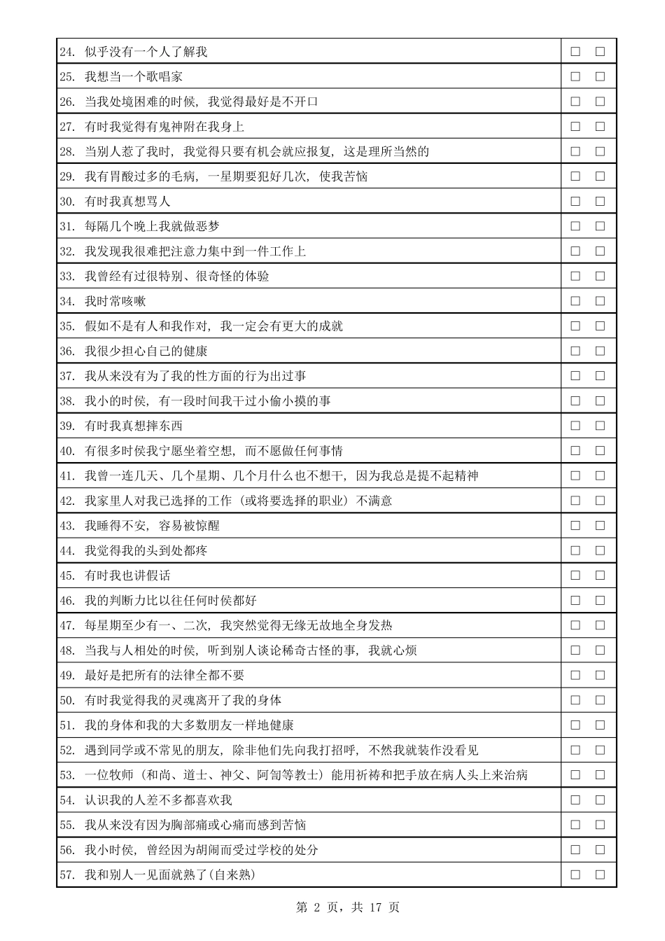 海斯曼心理CTMMPI量表_第2页
