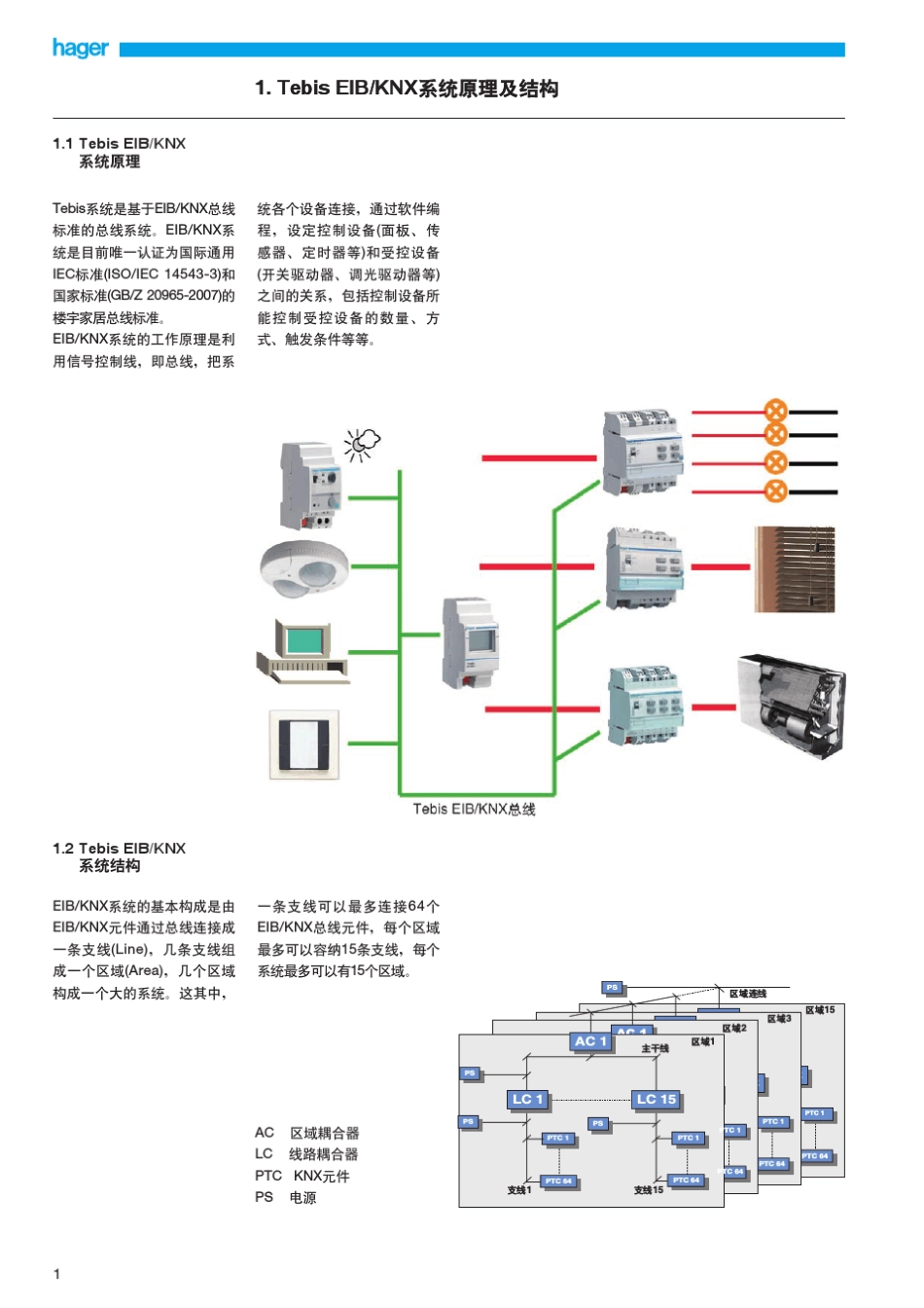 海格智能照明设计手册_第3页