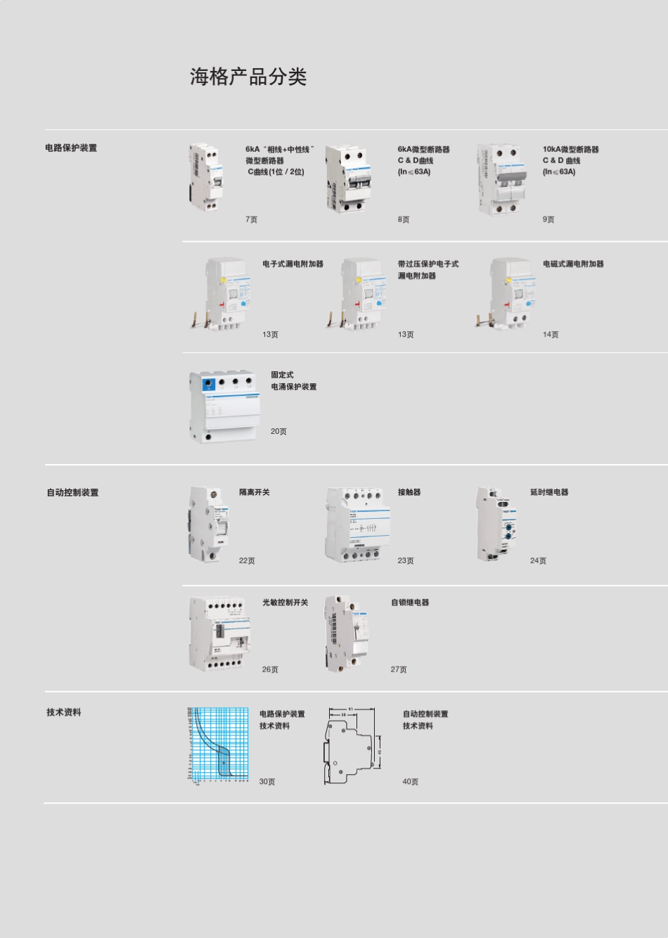 海格电气SPD漏电保护器_第3页