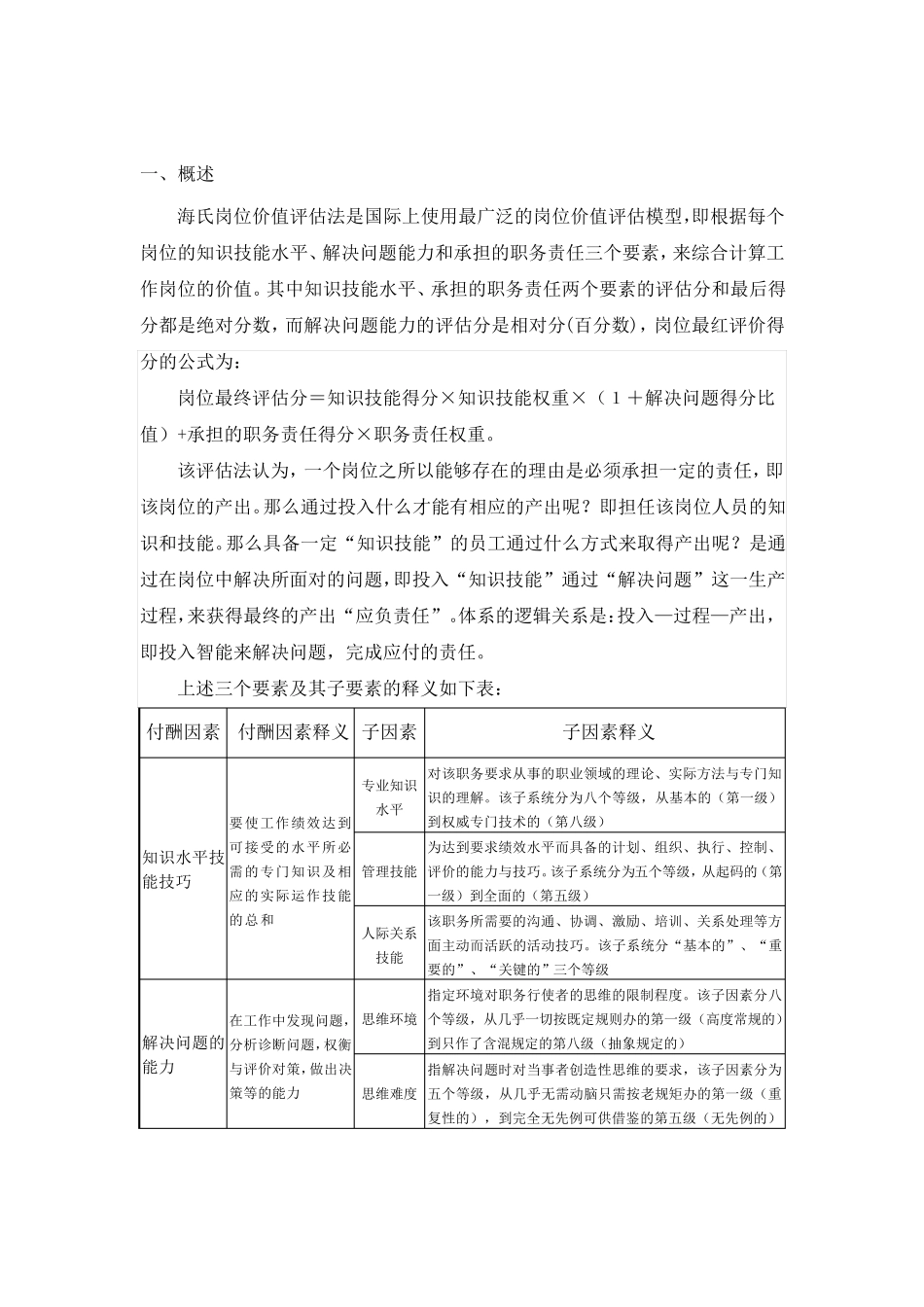 海氏岗位价值评估法教程、数据表及案例解析_第2页