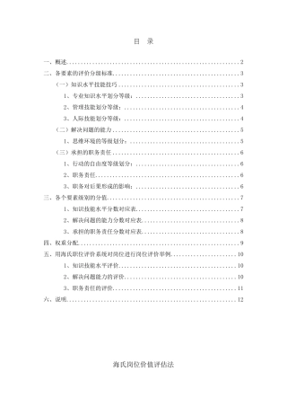 海氏岗位价值评估法教程、数据表及案例解析