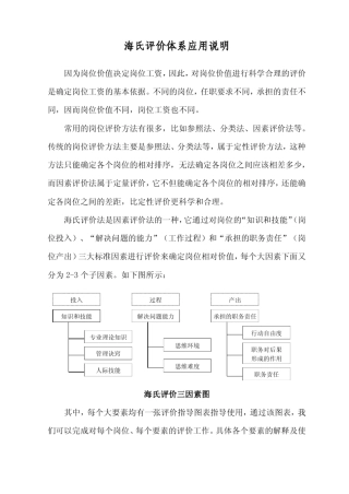 海氏评价体系应用说明(包你一看就会,哈)
