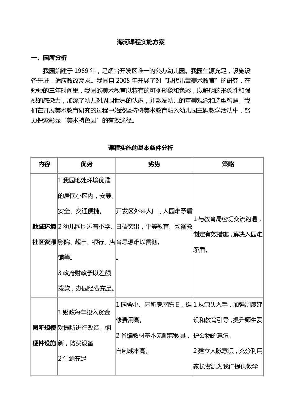 海河幼儿园课程实施方案_第1页