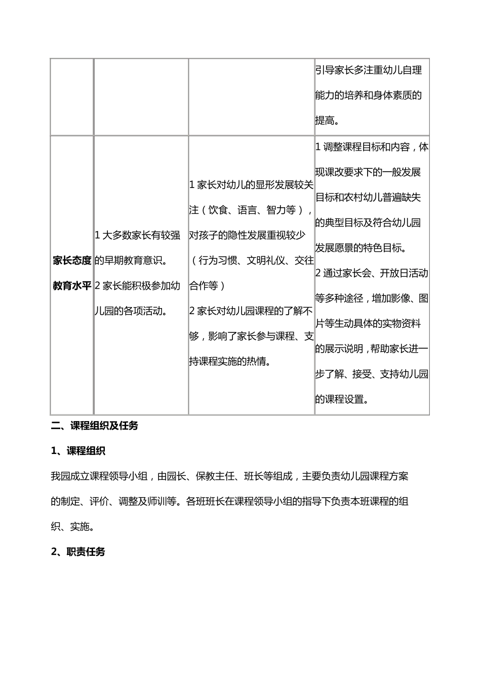 海河幼儿园课程实施方案_第3页