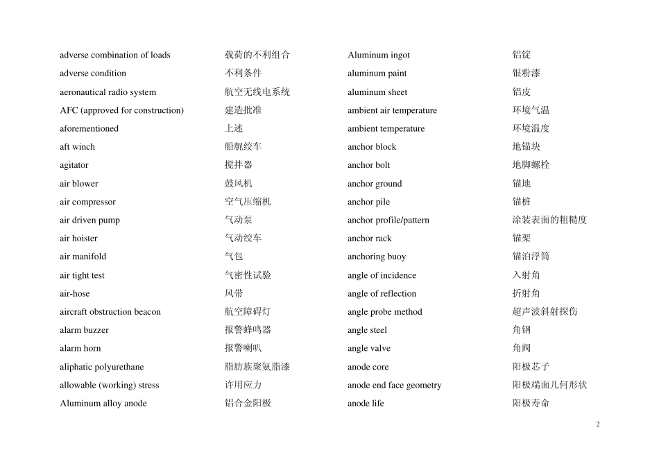 海洋工程专业词汇_第2页