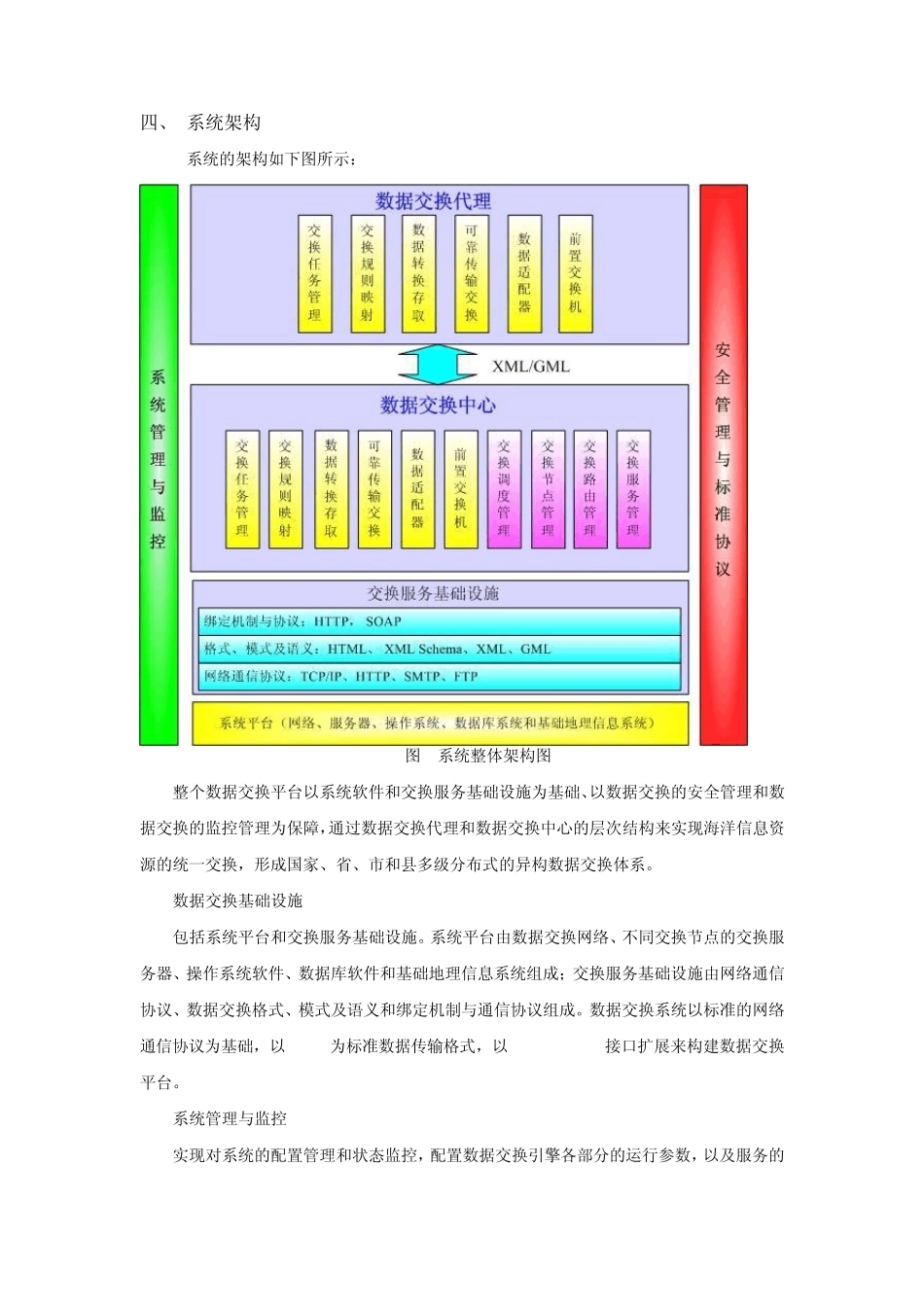 海洋数据交换与调度管理系统_第3页