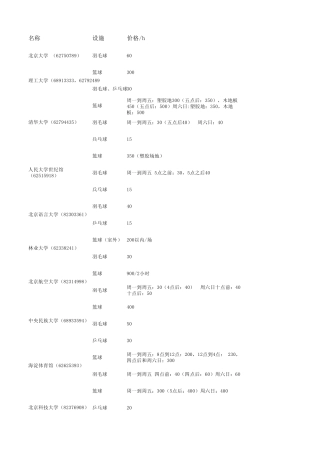 海淀区各体育馆场地电话价格