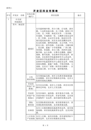 海淀园四至范围表