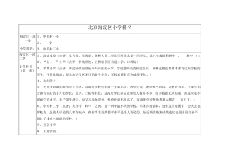 海淀重点中小学排名及派位对应情况