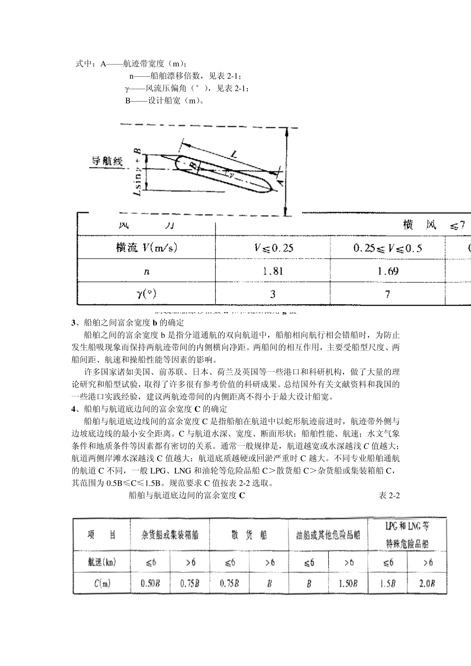 海港航道设计_第3页